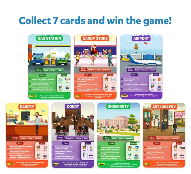 Seven place cards: gas station, candy store, airport, bakery, court, university and art gallery