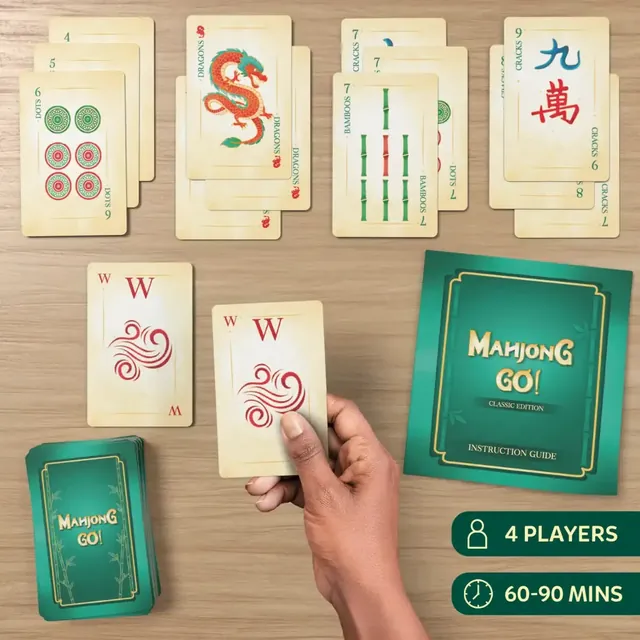 Mahjong cards laid out on a wooden table: dots, bamboos, a dragon and two wind cards, beside the guide