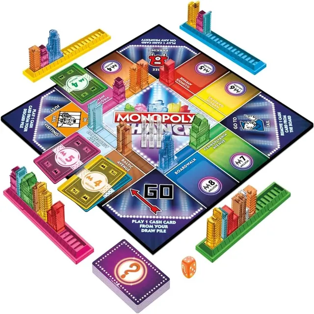 The Monopoly Chance board with the four coloured skyline racks around it
