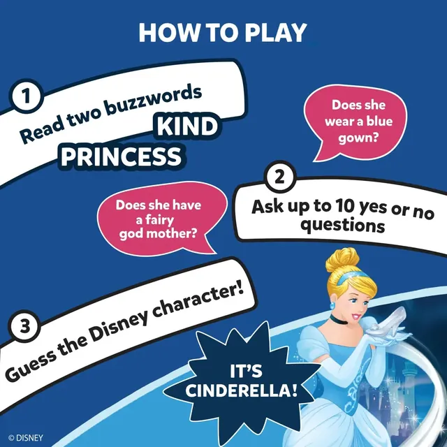 How to play: read two buzzwords, kind and princess, ask up to 10 yes-or-no questions, then guess: it's Cinderella