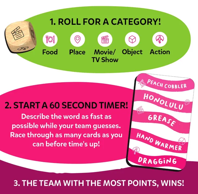 How to play: roll for a category, start a 60-second timer, describe the word, and the team with the most points wins